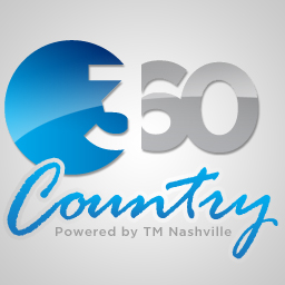 360-social-avatar